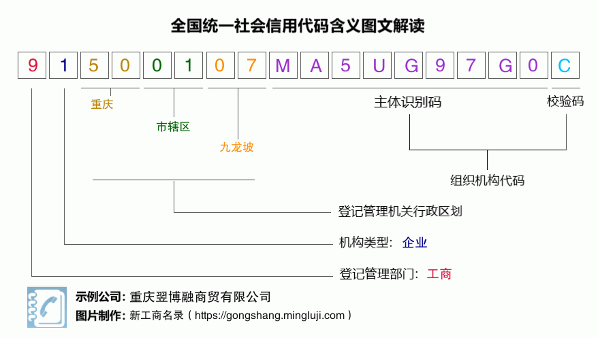 翌博融矿山机械